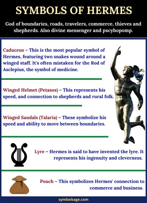 hermes greek mythology symbol|10 thing that represent Hermes.